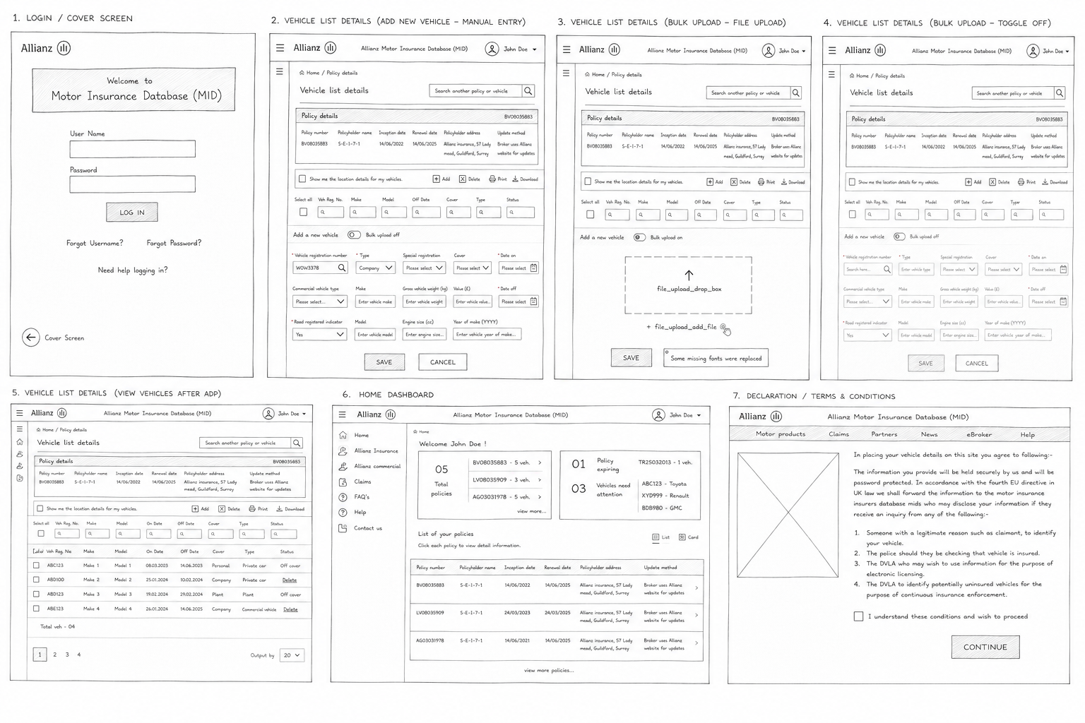 Wireframes explore the structure of policy and vehicle-management screens.