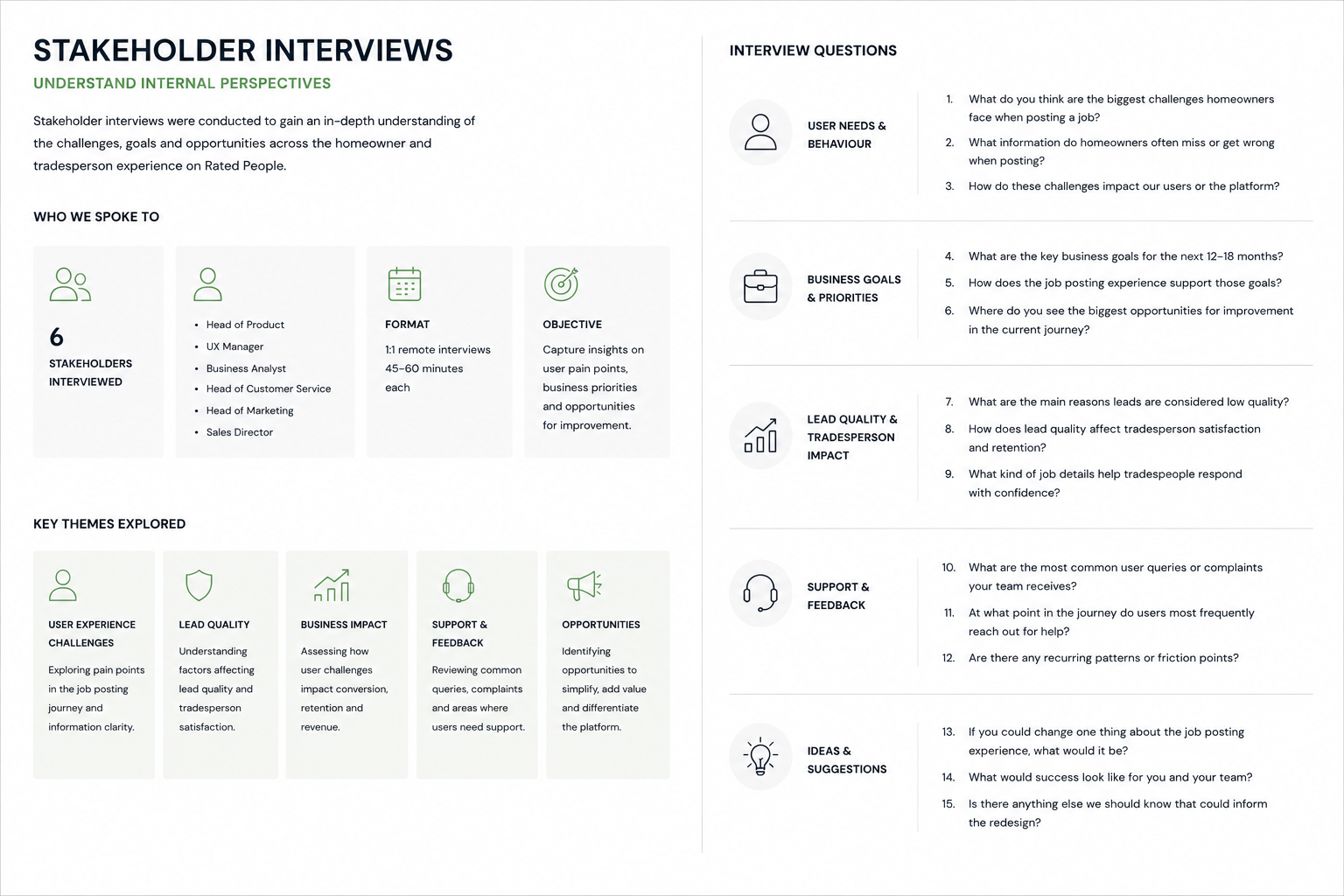 Stakeholder work establishes the product context.