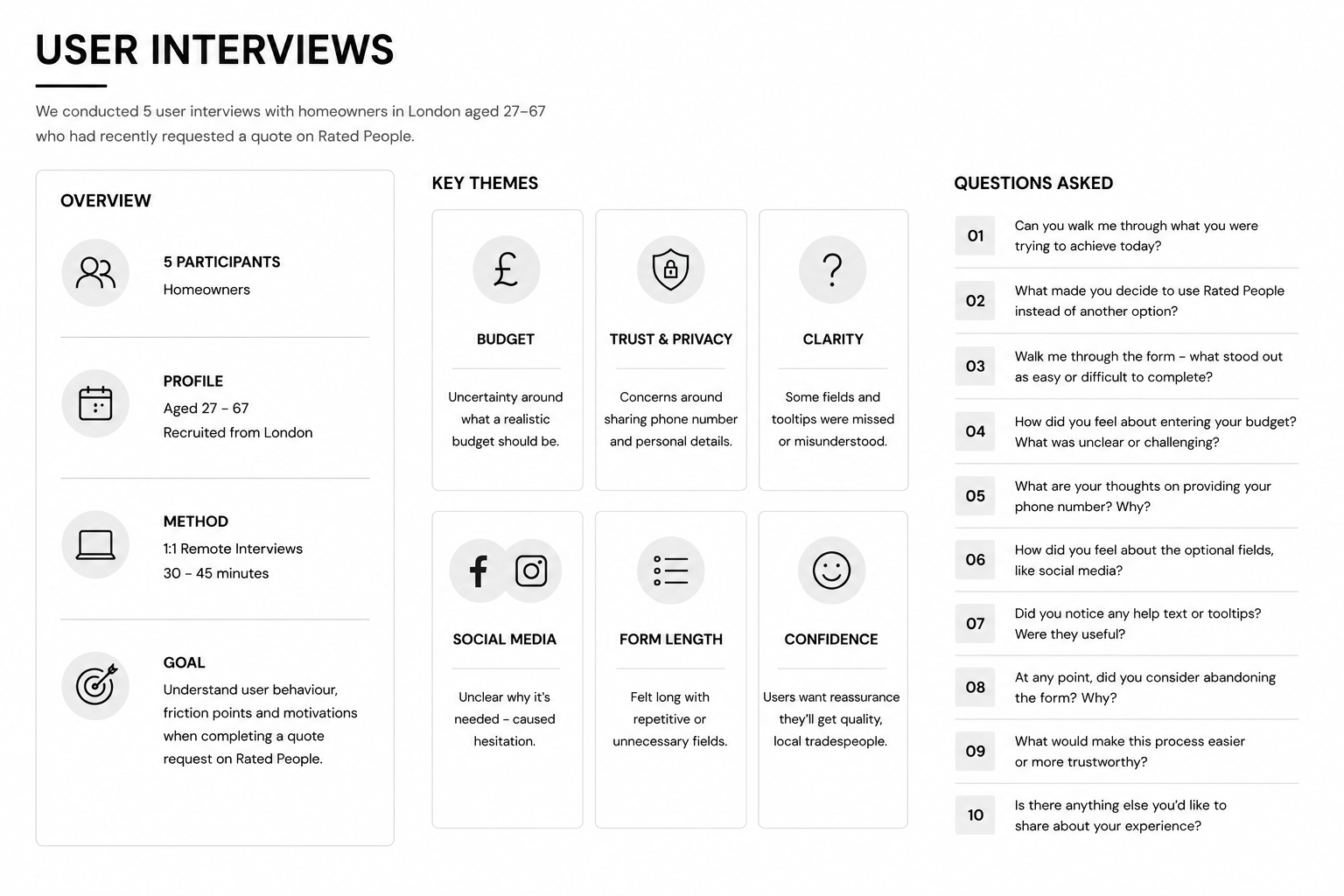 User interview material explores homeowner needs.
